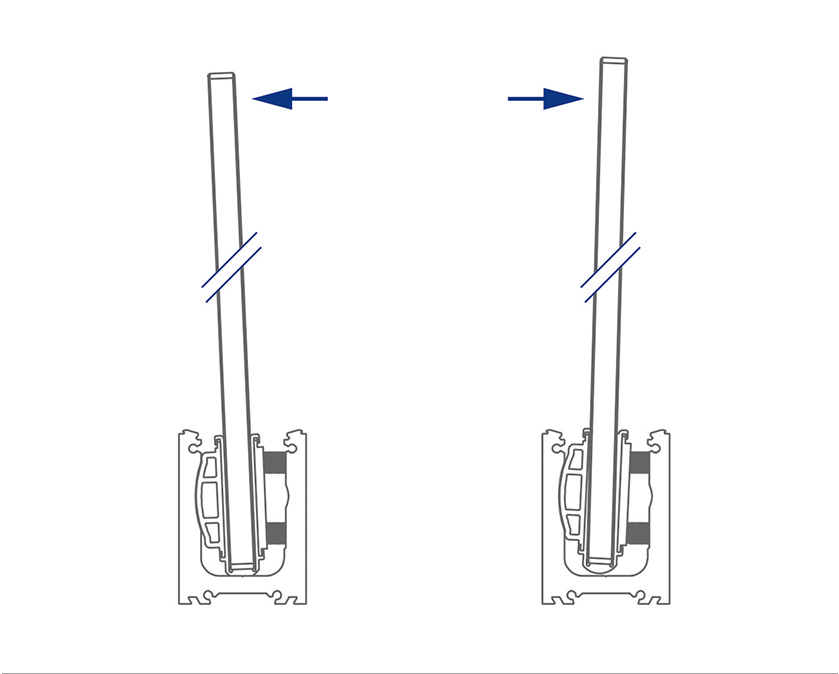 Adjustable Right or Left of Center