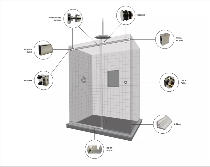 Harmony Sliding Shower Door System Diagram