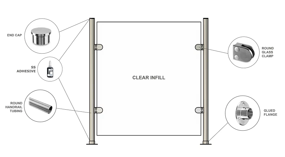 round-post-safety-shield-system-diagram-crpd